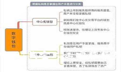 imToken官网：钱宝人工客服服务全面解析
