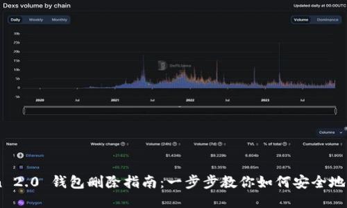 ImToken 2.0 钱包删除指南：一步步教你如何安全地删除钱包