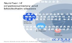    imToken钱包如何支持门罗