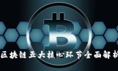 区块链五大核心环节全面