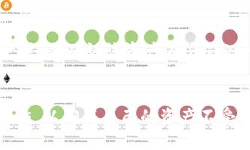 ximaoimtoken钱包安全吗？钱还会少么？/ximao
imtoken钱包, 数字货币, 钱包安全, 加密货币/guanjianci

概述：imToken钱包的介绍与功能
imToken钱包是一款近年来备受欢迎的数字资产管理工具，特别是在区块链和加密货币日益普及的背景下。它不仅可以存储多种数字货币，还支持资产交易和去中心化金融（DeFi）应用。imToken钱包以其优雅的用户界面和易用性吸引了大量用户。本文将重点探讨imToken钱包的安全性，并回答用户普遍关心的问题：在使用imToken钱包时，我的钱会不会减少？

imToken钱包的安全性如何？
在使用任何数字钱包之前，安全性都是用户最为关注的问题。imToken钱包的安全性主要体现在几个方面：
首先，imToken采用了非托管型钱包的模式，这意味着用户的私钥由用户自己掌握，而不是存储在中心化的服务器上。私钥是访问和管理数字资产的唯一凭证，只有掌握了私钥，用户才能使用和转移资产。
其次，imToken钱包提供了多重安全机制，比如生物识别技术、密码保护、助记词等功能。这些安全措施不仅提高了安全性，也提升了用户的操作便捷性。
最后，imToken钱包定期进行安全审核，更新版本以修复可能的漏洞，并且积极响应社区用户的反馈和问题。

为什么会担心imToken钱包里的钱会减少？
对于很多用户来说，钱包里的资金减少主要有以下几种原因：
1. **安全威胁**：虽然imToken钱包的安全性高，但如果用户的私钥或助记词泄露，黑客可能会通过这些信息非法转移用户的资产。这常见于不小心分享私钥，或者在不安全的设备上使用钱包。
2. **操作失误**：用户在进行交易时可能因操作不当（如发错地址、输入错误金额等）导致资产损失。很多新手用户在使用数字钱包的初期，可能会因为缺乏经验而发生这样的失误。
3. **网络问题**：在进行交易时，如果网络不稳定，可能会导致交易请求未能完整提交，从而出现资金丢失的现象。这在使用去中心化交易所进行交易时尤为明显。
4. **市场波动**：虽然这与钱包本身无关，但数字货币市场非常波动，钱包中的资产价值可能因市场行情变化而减少。用户在交易前应了解市场动向，不宜盲目入场。

imToken钱包中的资金减少的防范措施
为了确保钱包中的资金安全，用户可以采取多种防范措施：
1. **妥善保管私钥与助记词**：用户必须将私钥和助记词妥善保存在安全的地方，切勿在网络上分享，亦不要存储在容易被他人获取的地方。
2. **使用多重认证**：启用手机的指纹或面部识别功能，为钱包加一道安全防线，防止未授权访问。
3. **了解交易流程**：在进行交易前，一定要仔细核对交易信息，确保发送地址和金额正确。对不熟悉的交易对象，要保持警惕，避免因贪图小利而造成资产损失。
4. **保持软件更新**：务必保持钱包应用和手机操作系统的更新，以及时修补可能的安全漏洞和提高整体安全性。

常见问题解答
在使用imToken钱包时，用户可能会遇到以下几个问题：

1. 如果我的私钥丢失，怎么办？
私钥是唯一能够访问和管理您钱包中资产的凭证。如果私钥丢失，您将无法再使用该钱包中的资产。为了防止此类情况发生，用户应提前备份私钥和助记词，确保在必要时能够恢复钱包。
备份方式可以包括记录在纸上，存放在安全的地方，或者使用加密方式存储在数字设备中。请务必选择一个安全可靠的方案以防止丢失或被盗。

2. 如何避免被钓鱼攻击？
钓鱼攻击是网络安全中常见的一种攻击方式，攻击者通过伪装成合法网站或服务来获取用户的私钥或其他敏感信息。为了避免钓鱼攻击，用户在使用imToken钱包时应注意以下几点：
首先，确保您使用的官方网站或应用程序是官方发行的，切勿点击陌生链接或下载不明应用。您可以在官方网站上直接下载imToken钱包，确保应用的真实性。
其次，注意检查信息来源的真实性。比如，在接收任何电子邮件或短信时，请确认发件人或发送者的身份，并避免随便点击链接或提供个人信息。

3. 使用imToken钱包手续费高吗？
交易手续费的高低主要取决于网络状况以及发送的加密货币种类。比如，在以太坊网络高峰期，转账手续费可能会相对较高。但是用户可以在imToken钱包内调整手续费，选择适合自己的发送速度与手续费。在交易时，用户可以设定较低的手续费，但是交易确认的时间可能会变长。

4. 是否可以将其他类型的数字资产转入imToken钱包？
imToken钱包支持多种主流数字货币，包括以太坊及其ERC-20代币、比特币等。用户可以通过扫描二维码或输入钱包地址将其他数字资产转入钱包中。在添加新的资产时，要确认该资产在imToken钱包中的支持情况，以避免因不支持的资产而导致的损失。

总结
imToken钱包作为一款安全、便捷的数字资产管理工具，其安全性和用户体验都得到了广泛认可。然而，用户在使用钱包的过程中仍需关注安全问题，采取相应的防范措施，以确保自己的资产不受损失。通过合理使用imToken的钱包功能，并注意防范潜在风险，用户可以安全地进行数字货币交易与管理。