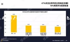 关于imToken钱包密码的长度
