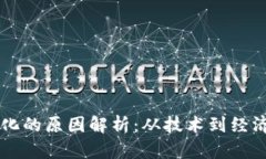 区块链大分化的原因解析