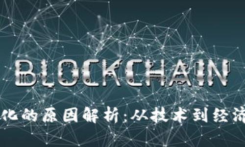 区块链大分化的原因解析：从技术到经济的全面剖析