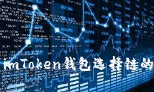 火币转到imToken钱包选择链的详细指南