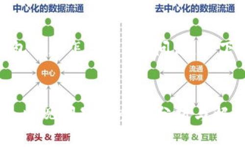 关于“imtoken钱包今天怎么了”的问题，以下是您所需的格式：


imToken钱包今天出现问题的全面分析与解决方案