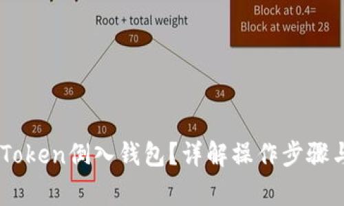 什么是ImToken倒入钱包？详解操作步骤与注意事项