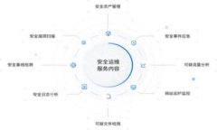 imToken钱包交易查询系统：
