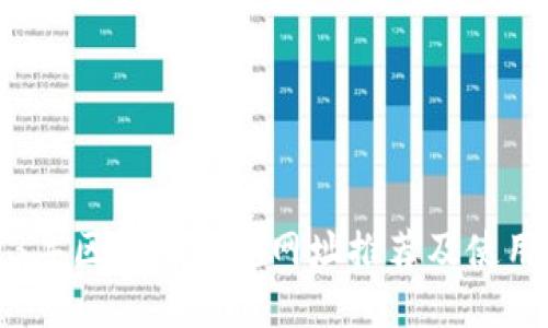2023年区块链正规网址推荐及使用指南