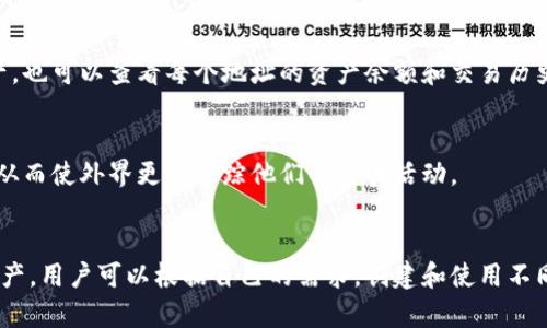 在imToken钱包中，每个用户可以创建多个地址。这些地址通常与不同的区块链相对应，比如以太坊（Ethereum）、比特币（Bitcoin）等。除此之外，imToken还支持众多代币，这意味着用户可以在同一个钱包中管理多个资产。

具体来说，imToken钱包的地址数量不固定，用户可以根据需要创建新的钱包地址。以下是一些关于imToken钱包地址管理的信息：

### 1. 创建多个地址
在imToken中，用户可以通过简单的操作创建多个钱包地址。每个地址都可以用于存储和发送不同类型的资产。这使得用户能够根据自己的需求灵活管理各种数字货币。

### 2. 地址类型
imToken支持多种区块链，因此每种区块链都有对应的地址格式。例如，以太坊地址以“0x”开头，而比特币地址可能以“1”、“3”或“bc”开头。用户可以在同一个钱包中管理这几种地址。

### 3. 资产管理
通过imToken，用户可以轻松管理不同地址下的资产。用户可以在不同地址之间转移资产，也可以查看每个地址的资产余额和交易历史。

### 4. 隐私保护
imToken允许用户创建多个地址，以提高隐私保护。用户可以使用不同的地址进行交易，从而使外界更难追踪他们的交易活动。

### 结论
imToken钱包的灵活性和多地址管理功能，使得用户能够更加高效地管理他们的数字资产。用户可以根据自己的需求，创建和使用不同的地址，从而实现更好的资产分配和风险控制。