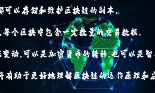 区块链（Blockchain）是一个复杂的技术概念，其对应词语和相关术语有很多，以下是一些常见的相关词汇：

1. **去中心化（Decentralization）**：区块链的核心特性，指数据不再存储在中心服务器上，而是分散在网络中的多个节点中。

2. **智能合约（Smart Contract）**：在区块链上运行的自动化合约，它是根据预定义的条件自动执行的。

3. **加密货币（Cryptocurrency）**：使用加密技术保护其交易安全的数字货币，最著名的如比特币（Bitcoin）、以太坊（Ethereum）等。

4. **公钥（Public Key）**与**私钥（Private Key）**：用于加密和解密信息的密钥，公钥可以公开，而私钥则需严格保管。

5. **分布式账本（Distributed Ledger）**：区块链本质上是一种分布式账本技术，多个参与者共同维护的数据记录。

6. **共识机制（Consensus Mechanism）**：在区块链网络中，节点通过特定的算法达成对数据状态的一致，常见的如工作量证明（PoW）和权益证明（PoS）。

7. **哈希（Hashing）**：将输入数据转换成固定长度的字符串，区块链中用于确保数据的完整性和安全性。

8. **节点（Node）**：区块链网络中的参与者，每个节点都可以存储和维护区块链的副本。

9. **链（Chain）**：由连续区块（Block）形成的链式结构，每个区块中包含一定数量的交易数据。

10. **交易（Transaction）**：区块链上记录的各类数据变动，可以是加密货币的转移，也可以是智能合约的执行。

这些词汇是理解区块链技术的基础，掌握这些关键概念将有助于更好地理解区块链的运作原理和应用场景。