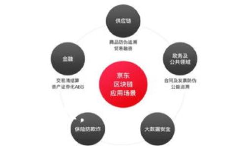 如何轻松找回imToken钱包密码，保障资产安全

imToken钱包, 找回密码, 加密货币, 数字资产/guanjianci

在数字货币迅猛发展的今天，越来越多的人选择使用imToken钱包来管理他们的加密资产。然而，随着安全意识的提高，密码的安全性也成为了用户关注的重点。有时候，由于各种原因，我们可能会忘记imToken钱包的密码，这无疑给我们带来了困扰。那么，我们应该如何找回imToken钱包的密码呢？在接下来的内容中，我们将为您详细讲解imToken钱包的密码找回方法、注意事项，以及相关的安全知识。

一、imToken钱包概述
imToken钱包是一款基于区块链技术的数字资产管理工具，支持以太坊、比特币及多种ERC20代币的存储和交易。它由imToken团队于2016年推出，凭借其用户友好的界面和强大的功能，迅速成为全球知名的数字钱包之一。用户可以使用imToken钱包进行资产管理、交易和信息获取，同时也提供了便捷的安全机制，以确保用户的资产安全。

二、找回imToken钱包密码的方式
如果您不小心忘记了imToken钱包的密码，不用过于担心。imToken提供了一些找回密码的方法。主要有以下几种方式：
1. **使用助记词恢复钱包：** 在您首次创建imToken钱包时，系统会生成一个助记词，用户需要妥善保存这个助记词。如果您忘记了密码，可以通过助记词恢复钱包。在imToken客户端中找到“恢复钱包”选项，输入助记词即可恢复您的钱包，同时也能重新设置新密码。
2. **使用导入私钥恢复：** 如果用户保存了自己的私钥，亦可通过导入私钥的方式恢复钱包。在imToken中选择“导入钱包”功能，按照提示输入您的私钥，便可重新设置钱包密码。
3. **联系imToken客服：** 在尝试以上方法后仍然无法找回密码的用户，可以选择联系imToken客服。客服团队将在核实您的身份后协助您进行相关处理，但请注意，客服不会直接为您找回密码，通常会提供一些操作建议。

三、找回密码的注意事项
在找回imToken钱包密码的过程中，有几个注意事项需要用户特别关注：
1. **保管好助记词和私钥：** 在恢复钱包的过程中，助记词和私钥是非常重要的信息。请务必将其保存在安全的地方，避免丢失或被他人盗取。
2. **防范钓鱼网站：** 在输入助记词和私钥时，请确保您是在官方客户端中进行操作。如果您使用了非官方渠道，可能会导致信息泄露，造成资金损失。
3. **定期更换密码：** 为了保障钱包的安全性，建议用户定期更换imToken钱包的密码，并确保密码的复杂性，即包含字母、数字和特殊符号组合。
4. **启用二次验证：** 如果imToken钱包支持二次验证，建议用户启用此功能，以增加账户的安全性。

四、频繁出现的相关问题
在用户使用imToken钱包的过程中，经常会遇到一些常见的问题，以下是相关问题的详细解答：

问题一：我能否找回丢失的助记词？
助记词是imToken钱包的核心安全凭证之一，若用户丢失助记词，实际上很难找回。在创建钱包时，请务必将助记词妥善保存。可以选择将其书写在纸上并保存在安全的地方，或者保存在密码管理工具中。若想要进一步保护助记词的安全性，建议用户使用防火灾、防水的材料保存。若助记词丢失，用户将无法使用相关账户访问其数字资产。
除了提高助记词的保护措施外，用户还可以定期检查助记词的存储地点以及其完整性，确保在需要时不会遭遇意外的麻烦。如果您分享过助记词请务必确保分享对象的可信度。任何不当分享都有可能导致资产被盗。

问题二：为什么我在恢复钱包时总是遭遇失败？
在进行imToken钱包恢复时，遭遇失败的情况可能由多种原因造成。例如，输入的助记词有误，请确保输入的每个单词顺序和拼写均无误；或者输入的私钥不符合imToken的格式，私钥需要是有效且完整的，任何错误都可能导致恢复失败。
此外，网络状况也可能影响恢复过程。如果网络不稳定，建议尝试在信号强的环境下进行恢复操作。如果这些条件都满足仍然无法成功恢复，可能需要联系imToken的客服进行进一步的咨询与解决。确保记录下相关信息以便客服能够帮助您。

问题三：如何确保我的imToken钱包安全？
确保imToken钱包的安全主要由以下几方面入手：
1. **定期更新密码，尽量避免使用简单密码**：用户可以定期修改密码，并在设置新密码时尽量避免使用简单的数字与字母组合，建议使用复杂密码，并包含数字与特殊字符。
2. **启用二次验证功能**：如果imToken钱包提供二次验证功能，用户应积极启用，以提高账户的安全等级。二次验证可以增加账户被盗的难度。
3. **定期打理和转移资产**：对于长期不动的资产，用户可以考虑将其转移到更安全的冷钱包中，以避免黑客攻击。
4. **保持软件更新**：确保使用最新版的imToken应用，官方会定期推出新版本，以修复潜在漏洞和提升安全性。

问题四：我该如何处理imToken钱包被盗的情况？
如果您怀疑imToken钱包被盗，需要立即采取以下行动：
1. **立即更改密码**：若可行，首先通过助记词或私钥重新恢复钱包，并立即修改相关密码。
2. **清除设备的恶意软件**：检查您用于访问钱包的设备，清除可能存在的病毒和恶意软件，确保其安全。
3. **联系imToken客服**：能及时联系imToken客服，告知相关情况，由他们提供必要的协助与指导，以最大限度保护剩余资产。
4. **报告相关机关**：如果被盗金额较大，用户应尽可能向相关执法机关报告，以便通过法律途径要回损失。

总结，imToken钱包的密码找回虽然有一定难度，但通过提前了解相关知识，可以有效减少用户在资产管理过程中的困扰。保持良好的资金管理意识以及安全观念，是保障数字资产安全的最佳途径。