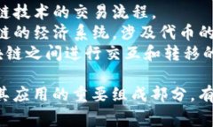 区块链相关的三字词语有