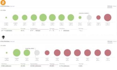 《imToken钱包地址下载与注册详解|安全、便捷的数字资产管理工具》

imToken, 加密钱包, 数字资产管理, 钱包下载/guanjianci

一、什么是imToken钱包？

imToken是一款广受欢迎的数字资产管理工具，用户可以通过它进行多种加密货币的存储、管理和交易。随着区块链技术的发展和加密货币投资的日益普及，imToken为用户提供了一个安全、便捷的数字资产管理解决方案。

imToken钱包支持以太坊及其ERC20标准的代币，用户可以在一个平台上管理多个数字资产。此外，imToken还内置了去中心化交易所（DEX），用户可以直接在钱包内进行交易，避免了转账至交易所的麻烦。同时，imToken与多种DeFi应用程序兼容，使用户可以轻松参与流动性挖矿、借贷、收益农耕等活动。

二、imToken钱包的主要功能

1. **安全性高**：imToken采取了多重安全措施，包括私钥本地存储、指纹识别、密码保护等，确保用户资产的安全。用户的私钥永远不会上传云端，减少了被盗风险。

2. **多币种支持**：imToken支持多种主流数字货币及其代币，包括但不限于以太坊、比特币、USDT等，用户可以在一个钱包中轻松管理不同种类的数字资产。

3. **去中心化交易**：内置的去中心化交易所使用户能够快速而便捷地进行多种加密货币之间的交易。此外，用户可以在交易过程中保持对私钥的控制，进一步提高了安全性。

4. **DeFi生态系统**：imToken与多种DeFi应用兼容，让用户能够参与流动性挖矿、借贷、质押等多种活动，无需转移资产至其他平台，节省了时间与交易费用。

总的来说，imToken钱包是一个功能强大的数字资产管理工具，特别适合需要频繁进行交易和投资的用户。

三、如何下载imToken钱包？

下载imToken钱包非常简单。用户可以通过访问imToken官方网站或应用商店（如Apple App Store和Google Play）进行下载。以下是具体的步骤：

1. **官网下载**：访问imToken官方网站，点击下载按钮，选择适合自己手机操作系统的版本进行下载。

2. **应用商店下载**：在手机的应用商店中搜索“imToken”，找到官方版本后点击下载并安装。在应用商店下载通常更加安全，避免了恶意软件的风险。

3. **安装完成**：下载完成后，打开应用，按照系统提示完成初始设置，包括创建或导入钱包，设置密码等。

注意事项：确保从官方渠道下载imToken，避免因下载来自第三方的不安全版本而导致资产损失。

四、如何注册imToken钱包？

注册imToken钱包主要涉及创建新钱包或导入已有钱包。以下是详细步骤：

1. **创建新钱包**：在安装完imToken后，首次打开应用时会提示用户创建新钱包。点击“创建钱包”后，用户需要设置一个安全密码，以保护钱包内容。

2. **备份助记词**：创建钱包后，系统会自动生成一组助记词。务必将这组助记词妥善保存，它是恢复钱包的唯一方式。不要将助记词泄露给他人，确保私人信息安全。

3. **导入已有钱包**：如果用户之前已有imToken钱包，可以选择“导入钱包”选项。输入助记词或私钥，按照系统指引完成导入即可。

注册完成后，用户可以开始使用imToken钱包进行资产管理和交易。记住定期更新密码和备份助记词，以增强钱包的安全性。

五、使用imToken钱包的注意事项

尽管imToken提供了良好的安全措施，用户在使用过程中仍需要注意以下几点：

1. **定期备份**：务必定期对助记词进行备份，存放在安全的地方。任何时候，如果设备丢失或损坏，助记词将是用户恢复钱包的唯一途径。

2. **保护密码**：钱包密码需要妥善保管，避免使用简单密码。通过复杂的密码增强安全性，尽量避免在多台设备间共享密码。

3. **警惕网络钓鱼**：在使用imToken钱包时，务必确保商城与平台的真实性。不要随意点击不明链接或下载不明软件，以防资产被盗。

4. **定期更新应用**：确保及时更新imToken应用程序，获取最新的安全补丁和功能，降低安全风险。

六、常见问题解答

h41. imToken钱包是否安全？/h4

imToken钱包相对来说是安全的，但没有绝对的100%安全。在使用数字资产钱包时，安全性主要取决于用户的使用习惯。imToken采取了一系列安全措施，包括本地私钥存储、多层安全加密机制、2FA身份验证等。但用户自身也需要提高警惕，定期备份助记词、更新手机和应用程序、避免在不安全的网络环境下进行交易等，都能有效提升安全性。同时，不要将钱包信息、私钥和助记词告知他人，防止被钓鱼或窃取。

h42. 如何恢复丢失的imToken钱包？/h4

若丢失了imToken钱包（如手机丢失），可以通过助记词进行恢复。打开imToken应用，选择“导入钱包”，输入助记词并设置新密码即可。重要的是，在助记词的保护上要做到万无一失，确保不会泄露给他人。如果没有备份助记词，钱包将无法恢复，资产也将随之丢失。

h43. imToken可以交易哪些数字资产？/h4

imToken钱包支持多个主流的数字资产，包括比特币、以太坊及其ERC20代币、USDC、USDT等。此外，还可以通过内置的去中心化交易所进行不同平台间的交易。交易支持多种交易对，用户可以在钱包内部轻松完成多种币种的交换，并且无需将资金转移至其他交易所，大大提高了交易的便利性。

h44. imToken钱包用户如何参与DeFi项目？/h4

imToken与多个DeFi项目兼容，用户可以通过内置去中心化金融服务参与流动性挖矿、借贷、质押等。用户只需在imToken中找到相关DeFi应用，连接自己的钱包，按照指引进行参与即可。每种DeFi项目的参与方式和风险不同，用户需要了解项目背景，合理控制投资风险，确保在参与的过程中能够规避潜在的财务损失。

通过这些信息，相信您对imToken钱包的下载与注册流程有了更详细的了解，并能正确使用这款安全、便捷的数字资产管理工具，助力您的数字货币投资之旅。