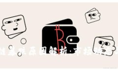 港股区块链暴跌原因解析