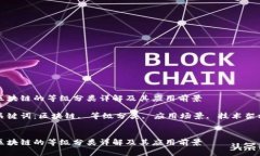 区块链的等级分类详解及