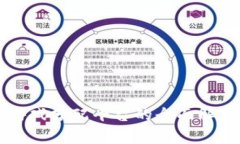 区块链游戏分配平台的全