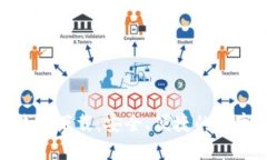 imToken最新钱包下载：安全