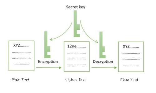 2023年热门互联网区块链项目全解析