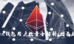 2023年imToken钱包用户数量全