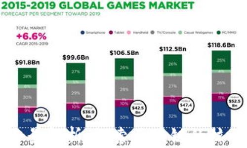 
区块链技术全景解析：探索区块链的核心组成与应用