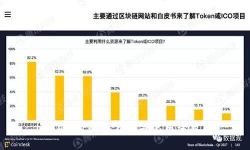 imToken钱包下载与使用全攻略
