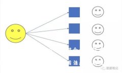 由于这个主题涉及到负面