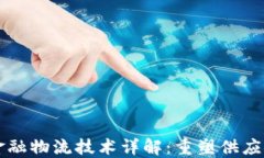 区块链金融物流技术详解