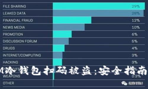 如何防止IM冷钱包扫码被盗：安全指南与最佳实践