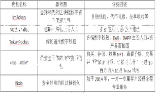 区块链教育方式的全景解析：如何有效学习区块链技术

区块链教育方式的全景解析：如何有效学习区块链技术