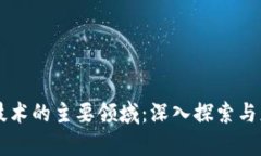 区块链技术的主要领域：