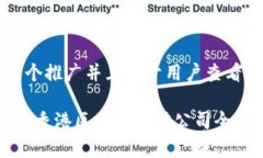 思考一个推广并且便于用