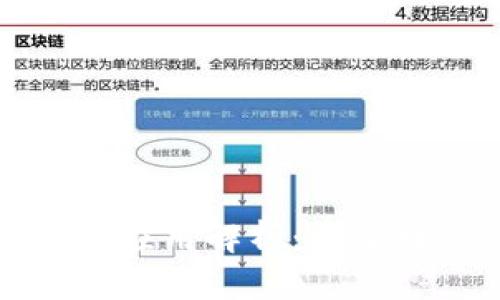 区块链转化方案的应用解析：未来数字经济的新机会