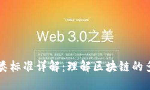 区块链开发分类标准详解：理解区块链的多元化技术架构