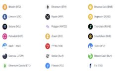 2023年最受欢迎的区块链证