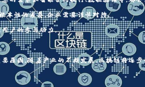 区块链产业闭环的原因有哪些

区块链, 闭环, 产业发展, 生态系统/guanjianci

## 引言

区块链技术近几年来在全球范围内得到了广泛的关注与应用。作为一种去中心化的记账技术，区块链为多个行业提供了支持，从金融服务到供应链管理，再到数字身份和物联网，各种应用层出不穷。然而，随着这些应用的开发与推广，区块链产业的生态系统也逐渐形成，并愈加呈现出一个闭环的形态。这一现象引发了行业内外的深思：为什么区块链产业会形成闭环？

在本文中，我们将从多个角度详细分析区块链产业闭环的原因，力求为读者提供一个全面而深入的理解。

## 1. 技术成熟与平台生态的形成

区块链技术的成熟是其产业闭环的重要推动因素。随着基础设施的完善，各种区块链平台如Ethereum、Hyperledger和EOS等相继问世，它们提供了丰富的API接口和工具，帮助开发者快速构建应用。这种技术的演进不仅提升了开发效率，也降低了开发的门槛，使得越来越多的企业能够参与到区块链的应用中来。

区块链的开源特性，更加促进了技术的传播与积累。开源社区的活跃使得开发者可以快速共享和复制已有的技术成果，从而加速了创新的步伐。区块链技术的不断迭代升级，使得整个产业的技术壁垒逐渐降低，大大推动了市场参与者的积极性。

此外，区块链平台之间的合作与兼容性也在促进产业形成闭环。多个平台通过跨链技术实现互操作性，使得各自的生态系统能够结合起来，在一定程度上实现资源共享和流动。

## 2. 投资与资本的不断涌入

区块链产业吸引了大量投资者的关注。高风险高回报的特征使得风险投资、天使投资等资金源源不断流入区块链领域。这些资金不仅支持了初创公司的创新，还为已有企业的技术升级和市场拓展提供了必要的支持。

这些投资的涌入，不仅推动了区块链项目的快速发展，也加快了行业内的优胜劣汰。企业通过资本市场的竞争，推动了技术和商业模式的不断进化，从而吸引了更多的用户和开发者加入，形成了相对完善的产业闭环。

随着资本的逐渐上升，投资者对区块链产业的信心也随之增强。越来越多的传统企业开始探索与区块链技术的结合，通过投资或合并收购，纷纷参与到这一新兴领域当中，形成了更为广泛的合作与竞争格局。

## 3. 政策与法规的支持

尽管区块链技术在初期受到了一些政策的限制，但随着技术逐渐演进和行业影响力的提升，越来越多的国家开始重新审视区块链技术和加密货币的作用。很多国家出台了针对区块链技术的支持政策，鼓励各类企业开发和应用区块链技术。

例如，部分国家特别强调区块链在提升行政效率、保障数据安全等方面的潜力，为企业提供了良好的政策环境。在这种环境中，区块链项目得到了官方的认可和扶持，从而推动了产业的繁荣发展。

此外，监管政策的逐步完善也使得市场参与者能够在相对透明和安全的环境中进行创新。随着市场规范的建立，用户对区块链技术的信任感提升，进一步推动了应用的普及。

## 4. 用户需求的推动

用户对区块链技术的需求是促使产业闭环形成的重要推动力。随着人们对数据安全与隐私保护的重视加强，越来越多的用户开始关注基于区块链的解决方案。在金融、医疗、物流等领域，区块链技术提供的可追溯性、透明性与去中心化特性，吸引了许多企业进行尝试与应用。

用户需求的日益增长促使企业必须不断寻找和推出新的区块链应用，从而吸引更多的用户。例如，在供应链管理中，消费者对商品来源与质量的关注使得企业纷纷采用区块链技术来提高信息的透明度。通过区块链，用户能够追踪商品从生产到销售的每一个环节，增强了他们的购买信心。

这种用户需求的推动使得企业在区块链的研发和推广上投入更多精力，进而形成一个越来越庞大的应用生态。用户的持续参与与反馈，不断促使企业自身的商业模式，推动整个区块链产业的闭环形成。

## 可能相关的问题与解答

### 问题一：区块链技术的安全性如何保障？

区块链作为一种新兴的技术，其安全性常常受到关注。在这方面，区块链通过多种机制来保障数据的安全性。这包括数据加密、共识算法、智能合约安全性等多方面的措施。

在区块链网络中，数据以加密方式存储，确保数据在传输和存储过程中的安全。此外，区块链采用了去中心化的结构，降低了单点故障的风险，提升了整体的数据安全性。

共识算法作为区块链的核心机制之一，也有助于确保网络的安全性。例如，Proof of Work和Proof of Stake等机制通过设定奖励与惩罚规则，引导网络参与者维护系统的安全。通过这些机制，区块链能够有效抵御恶意攻击，确保交易数据的有效性和可信度。

此外，智能合约在执行时，通常需经过网络节点的验证。这种多方验证机制不仅进一步提升了系统的安全性，也防止了单一节点对合约结果的操控，将风险降至最低。

尽管区块链技术在安全性方面有诸多优势，但仍然需要参与者保持警惕。例如，用户在使用区块链服务时，需保持对自身私钥的安全管理，以防止遭受网络钓鱼和身份盗用等攻击。

### 问题二：区块链产业的未来趋势是什么？

区块链产业的未来趋势将持续与技术进步、市场需求、政策支持等多方面因素相结合，逐渐形成更加成熟的生态系统。从多个方面来看，以下几点可能成为未来趋势。

首先，跨链技术的发展将使得不同区块链之间的互操作性得到提升，未来区块链网络将逐步实现资源与数据的共享，加速信息流动。这种互联互通将使得各个产业链能够更为高效地进行协作，提高整体效率。

其次，企业与区块链技术的结合将更加紧密，尤其在金融、医疗等领域，将出现更多创新性解决方案。例如，通过输送数据的可信度，区块链或将改变医疗行业的诊断与治疗流程，提升整体医疗服务的质量。

此外，伴随着去中心化金融（DeFi）的兴起，消费者将享受到更多金融服务的便利。在这一环境下，更多人将有机会参与金融市场，选择更加灵活的资产管理与投资方式，区块链技术将在这一过程中发挥重要作用。

最后，随着全球范围内法规与准则的逐渐明晰，区块链将面临着更为严格的监管措施。虽然这会为创新带来一定压力，但也将有助于保护消费者和投资者的权益，推动产业的健康发展。

### 问题三：区块链如何影响传统行业？

区块链在传统行业的影响潜力巨大。它能有效改变行业的运作模式，带来更高效率和透明度。

在金融行业，区块链能够提升支付的效率与安全性，减少交易的中介成本。传统的跨境支付往往需要数天时间，而通过区块链，资金几乎可以瞬间完成转账。这不仅加快了资金的流动速度，也使得小型企业更容易与全球市场接轨。

在供应链管理中，区块链实现了对产品流通过程的可追溯性，消除了信息不对称的问题。通过智能合约，企业能够自动执行和检测合同条款，减少了人工干预和错误率。同时，这种透明性也为消费者提供了保障，提升了对品牌的信任度。

在医疗行业，区块链帮助保护患者的数据隐私，同时确保医疗记录的可靠性与不可篡改性。患者能够更安全地管理自身的健康数据，医务人员也可以更高效地获取所需信息，从而改善患者的就诊体验。

通过这些应用，可以看出区块链正在不断改变传统行业的运作方式，提高了各个环节的透明度与效率，同时树立了强烈的信任基础。

### 问题四：如何看待区块链的风险与挑战？

尽管区块链技术的前景广阔，但实际应用中也面临着不少风险和挑战。首先是安全性问题，尽管理论上区块链较为安全，但其实际应用受到攻击的可能性依然存在。例如，2016年的DAO事件就是由于智能合约的漏洞导致数百万美元以太币的失窃。

其次，性能问题也是一个不可忽视的挑战。当前很多区块链网络在交易量上限方面仍显不足，尤其在用户量激增时，网络拥堵问题将显著影响其性能。大量交换信息的需求如智能合约执行、数据验证等，都会消耗极大的计算资源，导致处理速度缓慢。

此外，合规性的问题也困扰着区块链行业。各国政策法规差异使得企业在拓展国际市场的时候可能面临法律风险。例如，加密货币的合法性在不同地区可能存在根本性的差异，企业需要谨慎对待。

最后，用户教育和认可度也是挑战之一。由于消费者对新技术的理解和接受程度存在差异，区块链项目在推广时需要有效传达其优势与价值，克服心理障碍，增强用户的参与动力。

## 结论

通过以上分析，可以看出区块链产业闭环的形成是多种因素共同作用的结果。技术的成熟、资本的涌入、政策的支持以及用户需求的推动，都是促进这一现象的重要原因。随着产业的不断发展，区块链将逐步形成更加完善且高效的生态系统，进一步推动各个行业的变革与创新。

在此过程中，我们也需要持续关注区块链的风险与挑战，以便更好地利用这一技术，推动社会的发展与进步。