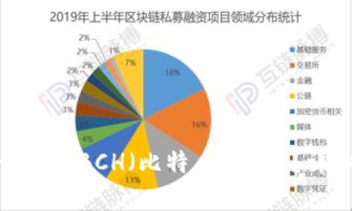 imToken钱包是否支持BCH（比特币现金）？详细解析与使用指南