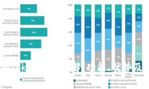 ### imToken钱包详解：功能、优势及使用指南