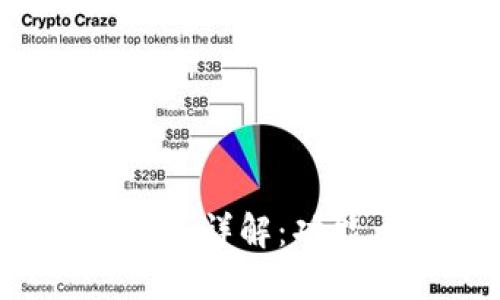 ### imToken钱包详解：功能、优势及使用指南
