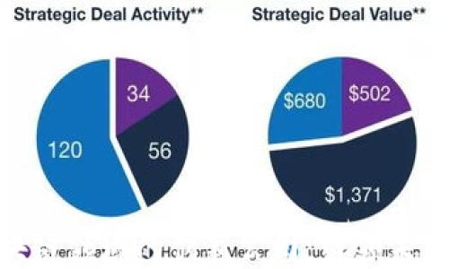 
探索上海区块链领域的创新公司：引领未来科技的先锋