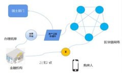 imToken钱包支持BSC的全面解析：如何使用、优势与