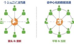 三星在区块链领域的参与