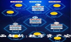 imToken钱包全面解析：数字