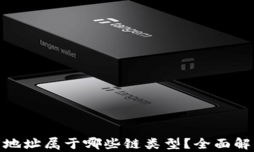 
imToken钱包地址属于哪些链类型？全面解析与使用指南