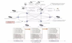 如何解决imToken钱包超出限