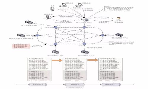 如何解决imToken钱包超出限制问题的指南

imToken钱包, 钱包限制, 数字资产管理, 解决方案/guanjianci

在数字货币的世界里，安全和便捷的存储工具是每一个投资者都极为关注的问题。imToken钱包作为一个广受欢迎的数字资产管理工具，为用户提供了丰富的功能。然而，部分用户在使用过程中可能会遇到“超出限制”的问题。本文将详细讨论如何解决imToken钱包超出限制的问题，并就此展开更深层次的探讨。

一、imToken钱包概述
imToken是一款支持多种数字资产的钱包，用户可以使用它来存储、管理、交易数字货币。其用户友好的界面以及强大的功能使得它成为了很多区块链爱好者的首选。但像这样的工具，用户在使用时可能会触碰到某些限制，这些限制常常与钱包的使用习惯、资产种类及交易频率有关。

二、imToken钱包超出限制的常见原因
imToken钱包的“超出限制”通常与以下几种情况有关：
ul
  listrong交易频率过高：/strong用户在短时间内进行多次交易，可能会引起平台的警觉，从而触发安全机制，限制特定操作。/li
  listrong资产数量过多：/strong在钱包中存储过多不同类型的数字资产可能会导致管理上的复杂性，从而增加出错的风险。/li
  listrong账户安全设置：/strong如开启了过多的安全设置，可能导致在进行某些操作时遇到限制。/li
  listrong区块链平台的限制：/strong不同区块链平台对于交易速度和频率的限制会影响imToken钱包的交易执行。/li
/ul

三、解决imToken钱包超出限制的方案
若用户遇到钱包超出限制的情况，可以试试以下几种解决方案：
h41. 按照建议减少交易频率/h4
用户在进行交易时应当考虑合理的交易频率，避免短时间内频繁操作。建议在进行交易前，观察市场状况，选择最佳时机进行交易。

h42. 资产存储/h4
对于持有多种数字资产的用户，可以定期审视自己的资产，考虑将一些资产转移至其他钱包存储，或进行合理的资产重新配置。这样不仅能避免超出限制的问题，还可以提高资产管理的效率。

h43. 检查安全设置/h4
用户可以在imToken中检查安全设置，确保设置合适而不过于严格。例如，若开启了多重签名等高级安全功能，可考虑根据使用需求调整相应设置。

h44. 跟进区块链网络的更新/h4
用户需定期查看所用区块链网络的最新动态，了解交易限制及其更改。这样能够有效减少因信息滞后而导致的问题。

四、可能遇到的相关问题
在处理imToken钱包超出限制的问题时，用户还有可能会遇到其他相关问题。以下是几个常见问题及其详细解答。

1. imToken钱包无法接收转账，怎么办？
很多用户在遇到imToken钱包无法接收转账的情况时，常常感到困惑。解决此问题首先要确认以下几个方面：
h4确认地址正确性/h4
用户在转账时首先需要确认自己输入的接收地址是正确的，任何的错误输入都可能导致转账失败。

h4检查网络状态/h4
当imToken钱包无法接收转账时，还需要检查当前网络的状态。有时网络拥堵或区块链状态恢复会影响转账的成功率。

h4咨询客服支持/h4
若以上两种办法无法解决问题，用户可以尝试联系客服支持，获取更加专业的建议及指导。他们可以提供针对性的问题分析及解决方案。

2. 如何提升imToken钱包的安全性？
安全性是数字钱包的重中之重，imToken钱包的用户也应该关注如何提升钱包的安全性。以下是几种提升钱包安全性的常见方法：
h4启用多重签名/h4
多重签名是一种相对安全的方式，要求多个私钥才能完成一笔交易。用户可以选择启用此功能，使钱包更为安全。

h4定期更换密码/h4
定期更换钱包的密码也是一项基础安全措施。确保使用强密码并定期更新，可以降低被攻击的风险。

h4保持软件更新/h4
确保imToken钱包始终处于最新版本，能有效避免已知的安全漏洞。用户可以定期进行软件更新，以保持钱包的最新状态。

3. imToken钱包备份有何重要性，如何正确备份？
备份是确保用户在使用imToken钱包时资产安全的重要一环。以下是备份的重要性和备份的方法：
h4重要性/h4
若忘记密码或钱包被误删除，拥有备份的用户可以通过备份恢复资产。没有备份的用户在此情况下可能将无法找回资产。

h4备份方法/h4
用户在创建钱包时，imToken都会提供种子短语（Mnemonic Phrase）。用户应将此短语妥善保管，在确保安全的前提下可将其存储在纸质文件或者密码管理器中，切勿将其保存在电子设备中。

4. 如何处理imToken钱包的资产转移问题？
资产转移是imToken钱包的基本功能之一，但在转移过程中可能会遇到一些问题。用户在进行资产转移时，需要注意以下几点：
h4选择合适的网络/h4
不同的资产支持不同的网络，用户在进行资产转移时，一定要选择正确的网络，以避免转账失败。

h4检查手续费/h4
用户在进行转账时要留意手续费情况，确保账户中有足够的手续费可供支付。同时，及时关注手续费的变化，选择合适的时机。

h4确认区块确认时间/h4
不论是任何区块链网络，资产转移都需要等待区块确认。在此期间，用户要耐心等待，并随时关注钱包状态。

总结而言，imToken钱包在日常使用中可能遇到各种限制与问题，针对此类情况，务必了解其原因并采取相应的解决策略。另外，确保始终关注钱包安全性、资产管理及备份策略，方可在数字货币的世界中安心投资。这篇文章为您提供的建议，希望能成为您使用imToken钱包的得力助手。