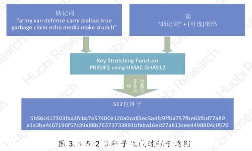 
区块链彩票发展利弊分析：机遇与挑战并存