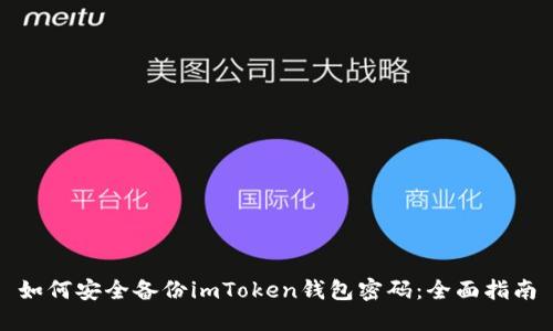 如何安全备份imToken钱包密码：全面指南
