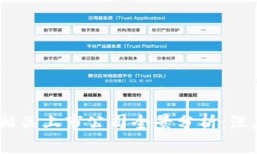 2023年区块链相关上市公司全景分析：深度挖掘市场机会