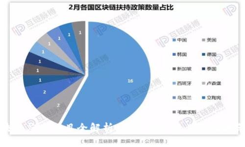 区块链应用项目全解析：颠覆传统行业的技术革命